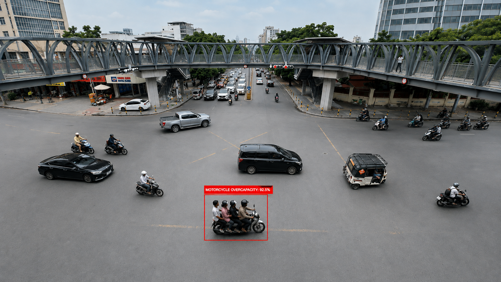 Motorcycle Overcapacity
